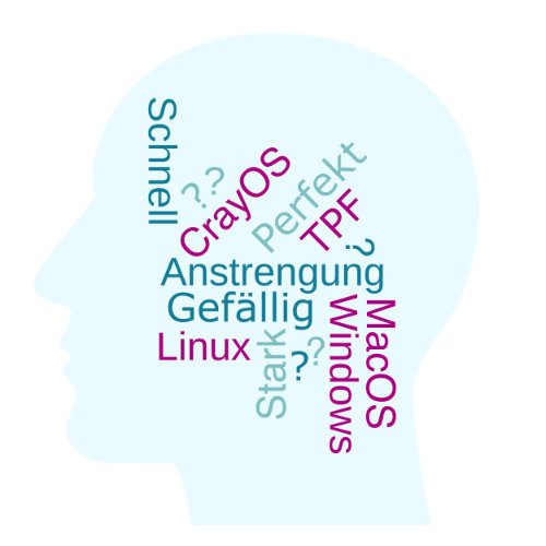 Inneres Betriebssystem